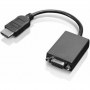 Lenovo Video adapter | 15 pin HD D-Sub (HD-15) | Female | 19 pin HDMI Type A | Male | 0.2 m - 2